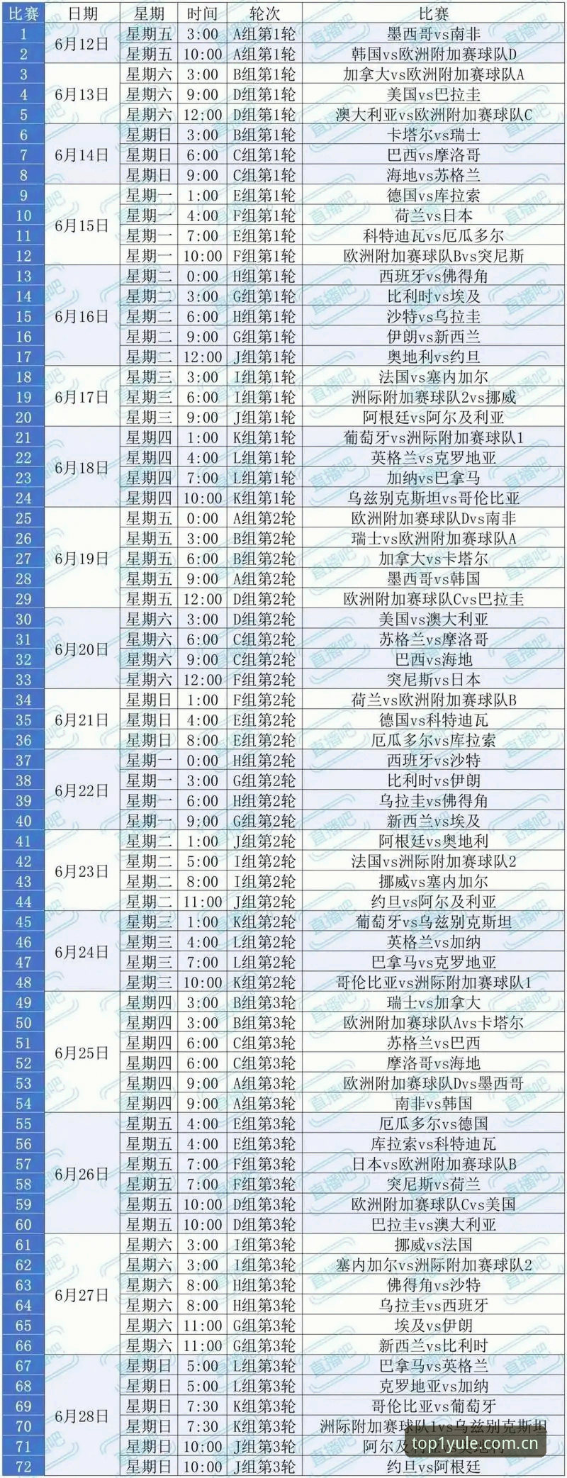 2026世界杯观赛体验报告：签证危机下的“冷场”与第一娱乐平台v2.1.0实战洞察