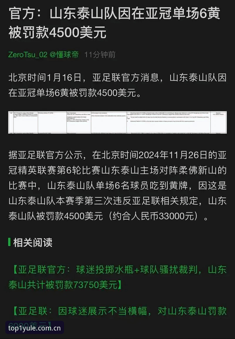3种视角解读足协第三批禁足名单：65人遭重罚背后的行业洗牌